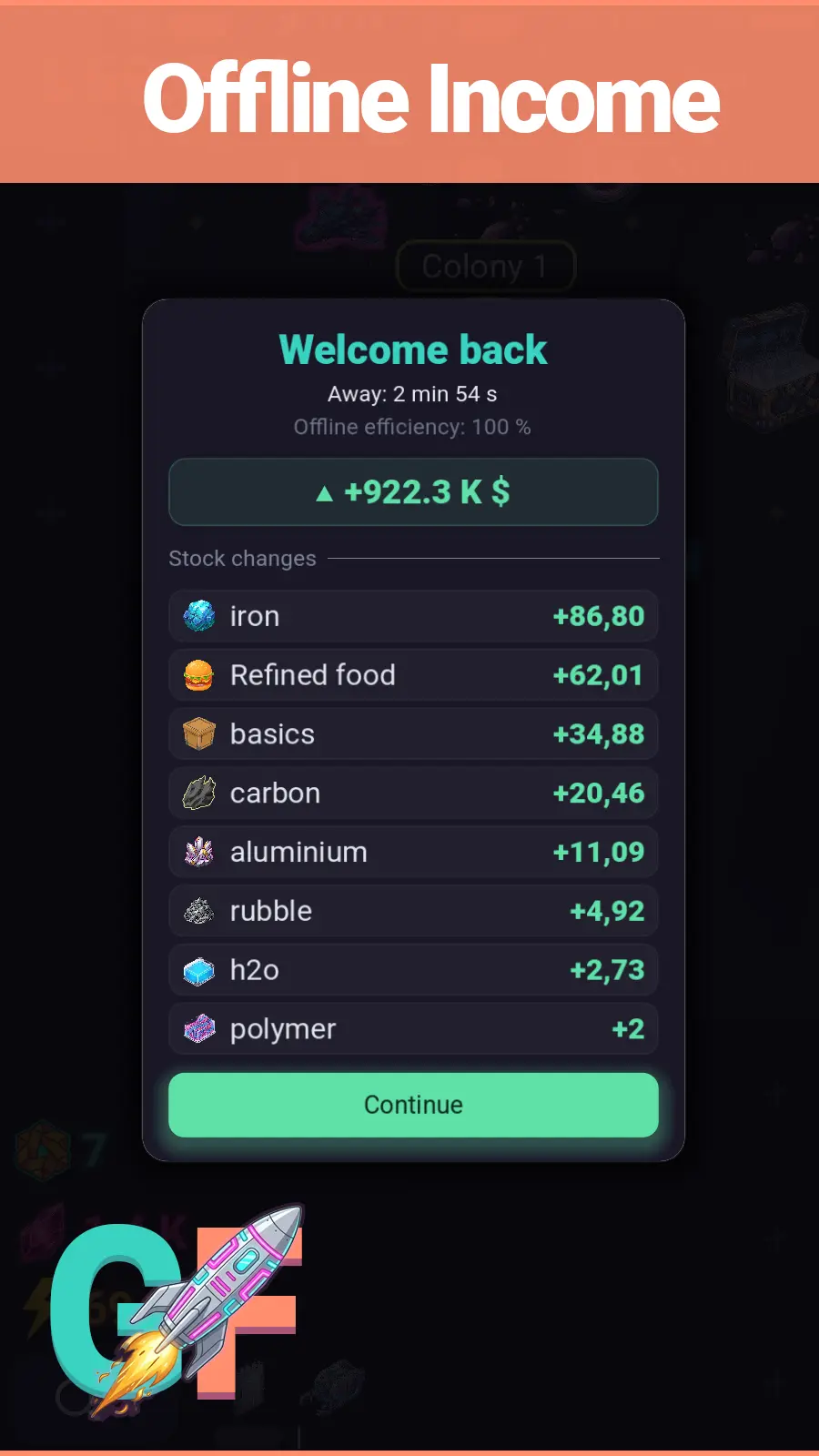Overview of offline income